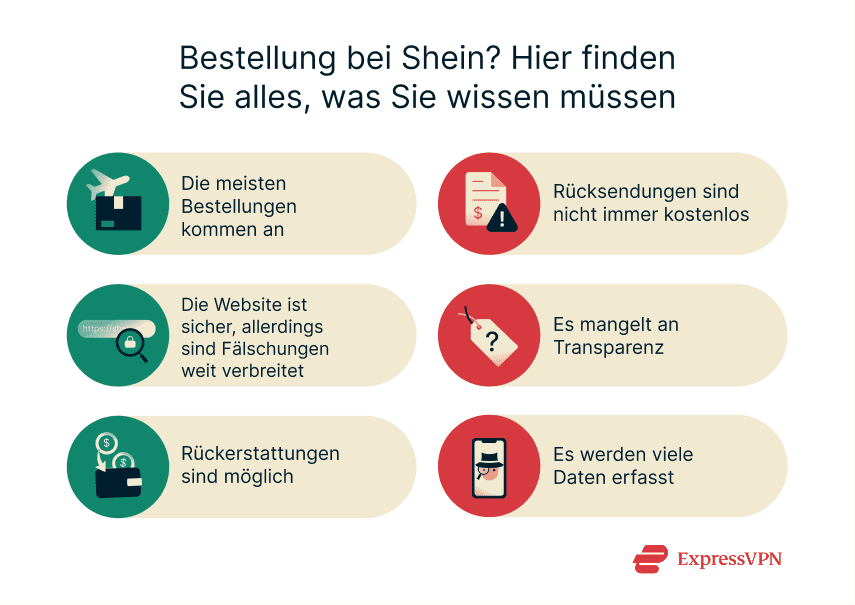 Is Shein Safe De 1