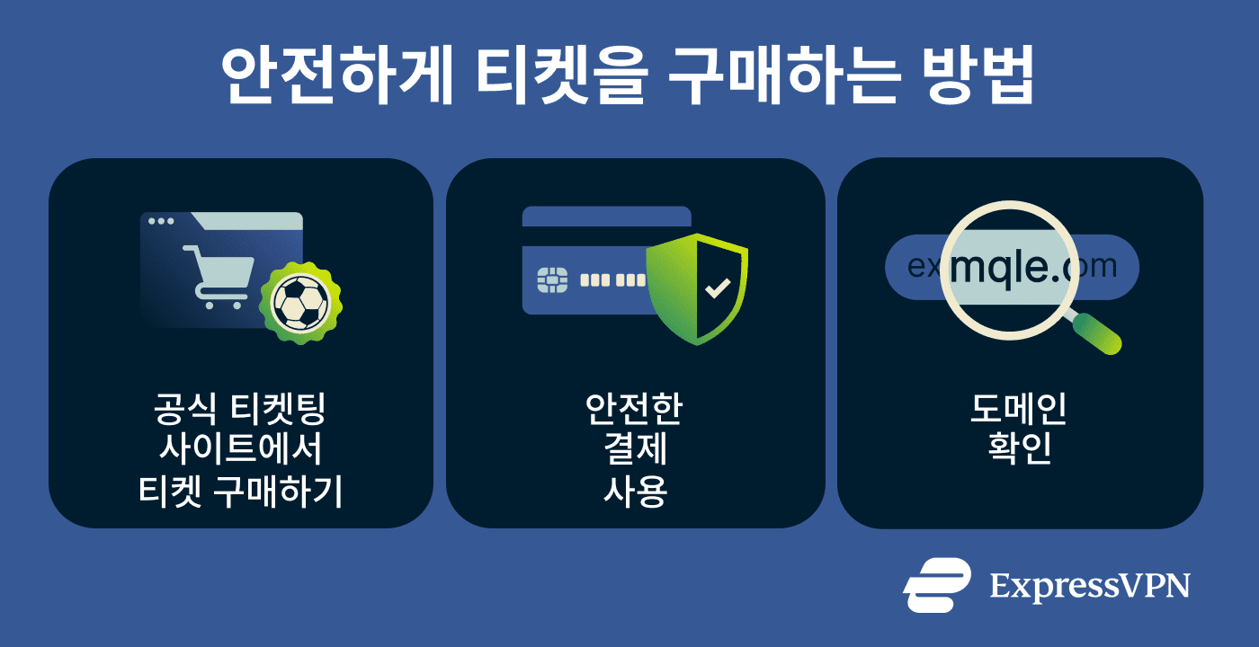A list of ways to avoid World Cup ticket scams.