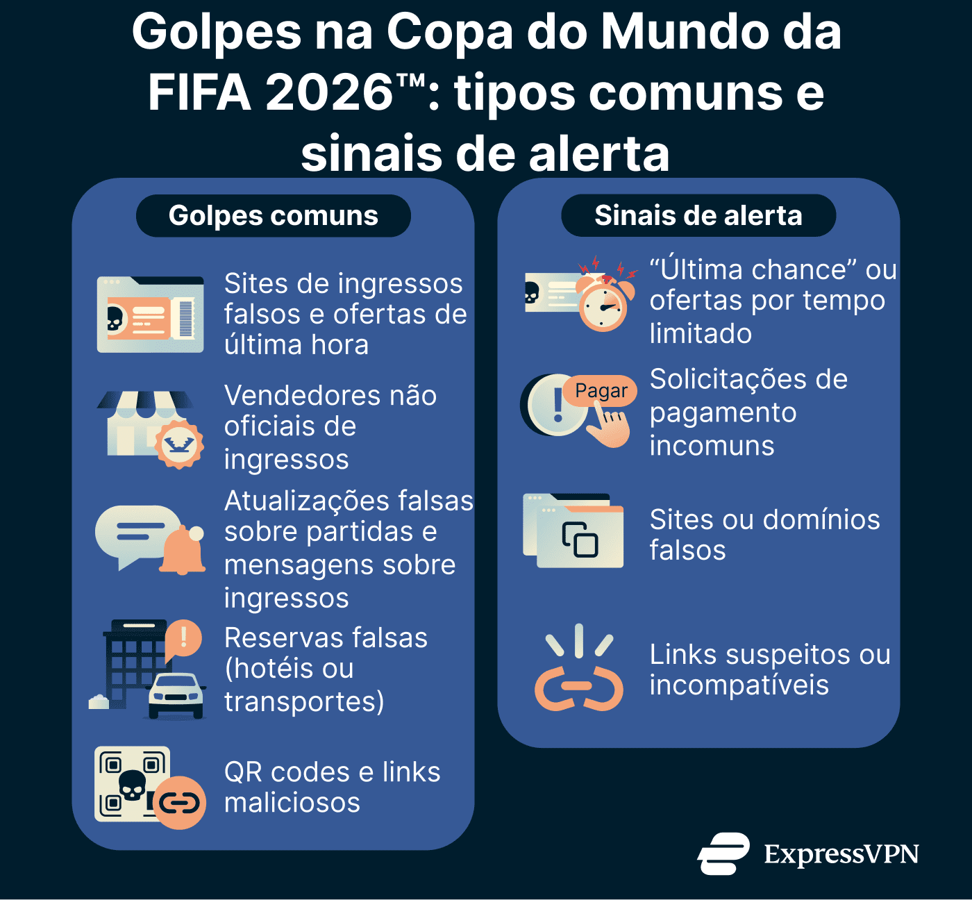 World Cup Scams Pt