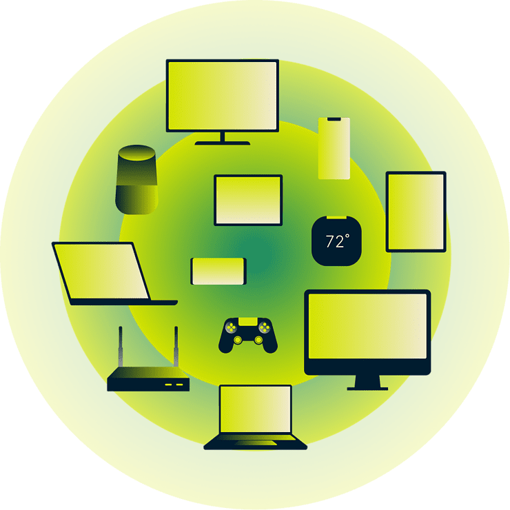 Iot Mbg